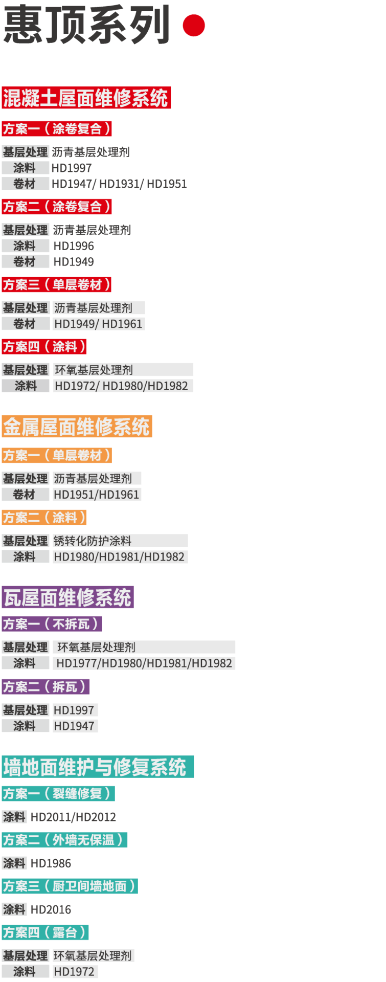 惠顶系列维修系统与质料计划
