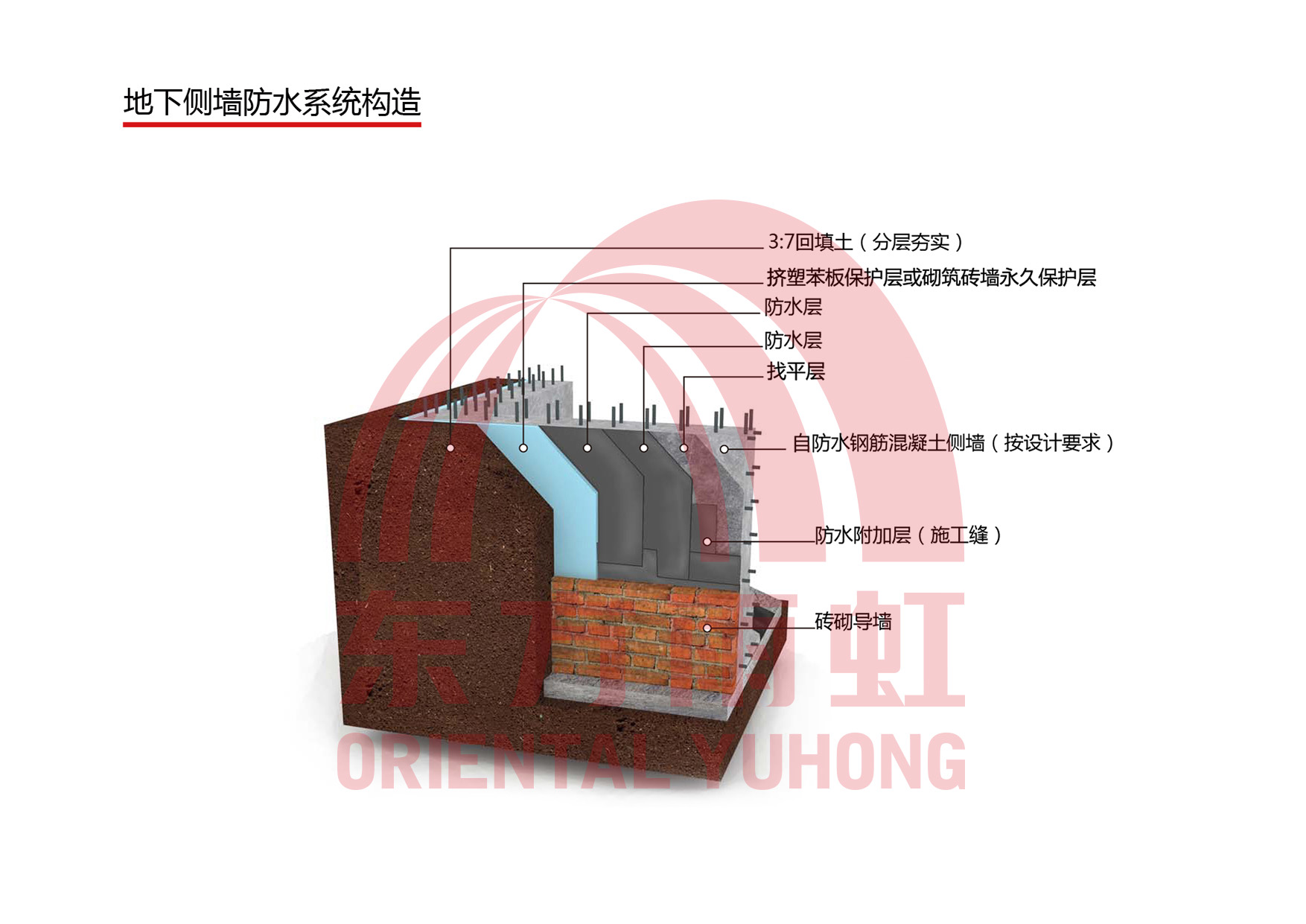 九五至尊·(中国区)有限公司官网