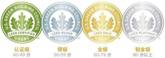 九五至尊·(中国区)有限公司官网