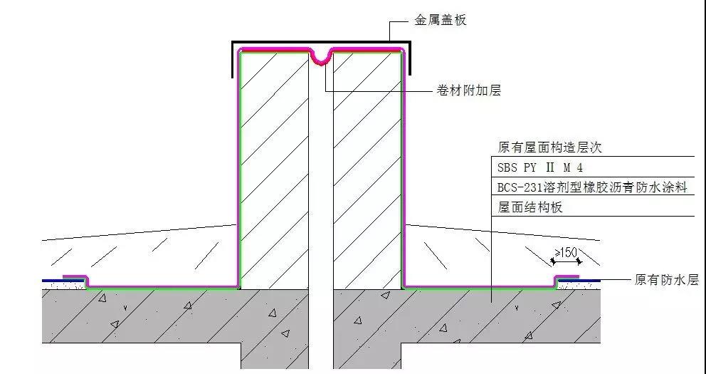 九五至尊·(中国区)有限公司官网