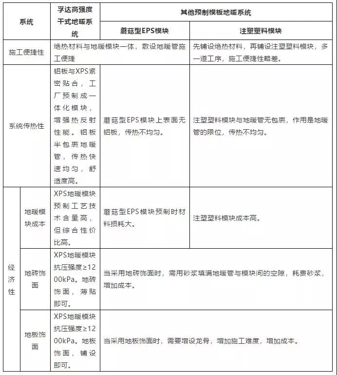 九五至尊·(中国区)有限公司官网