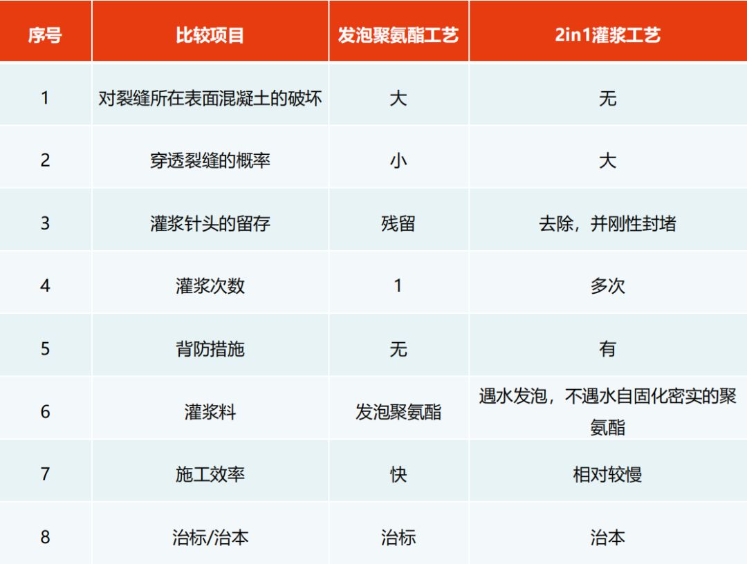 九五至尊·(中国区)有限公司官网
