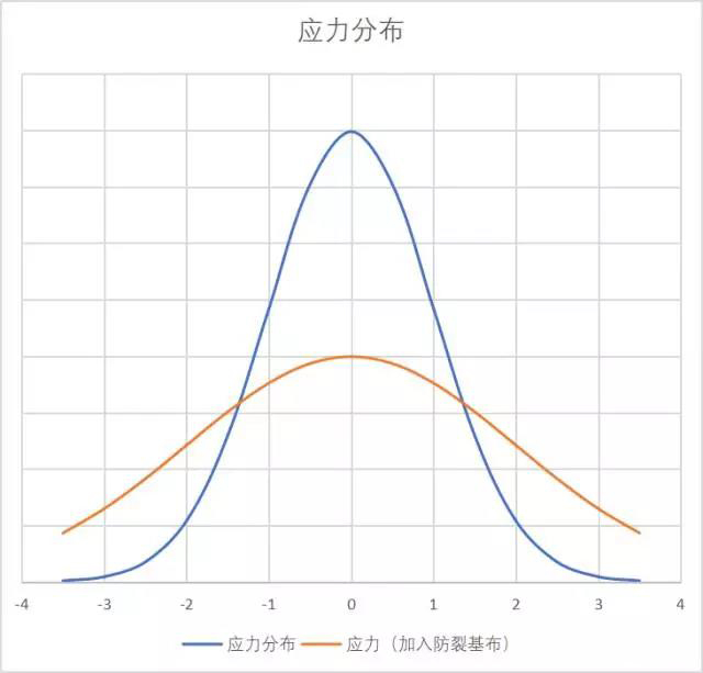 九五至尊·(中国区)有限公司官网