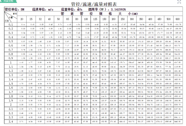 九五至尊·(中国区)有限公司官网