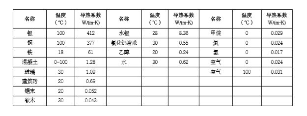 九五至尊·(中国区)有限公司官网