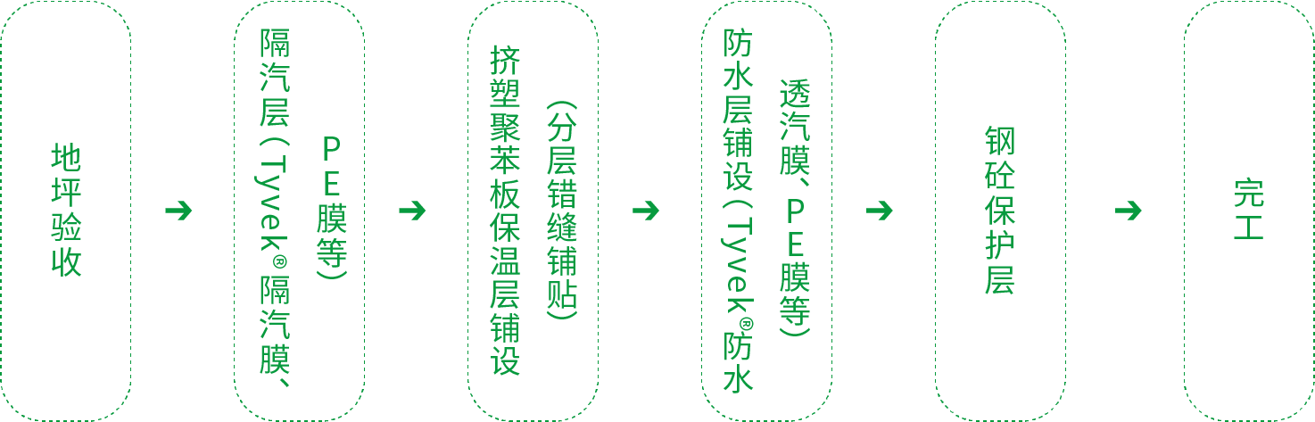 九五至尊·(中国区)有限公司官网