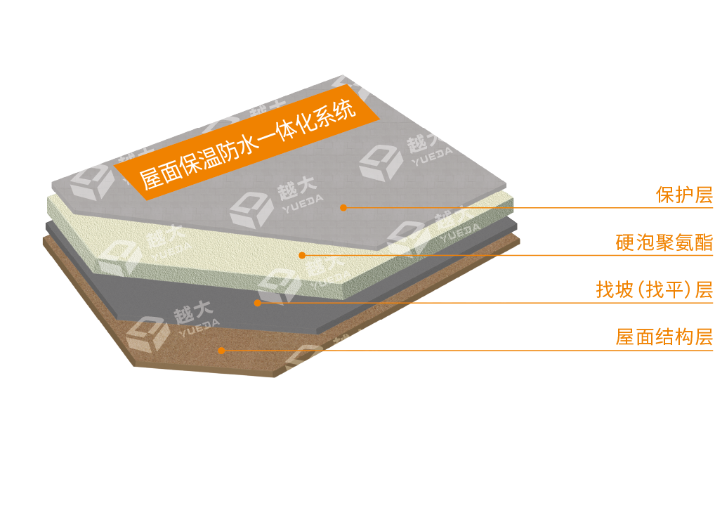 九五至尊·(中国区)有限公司官网