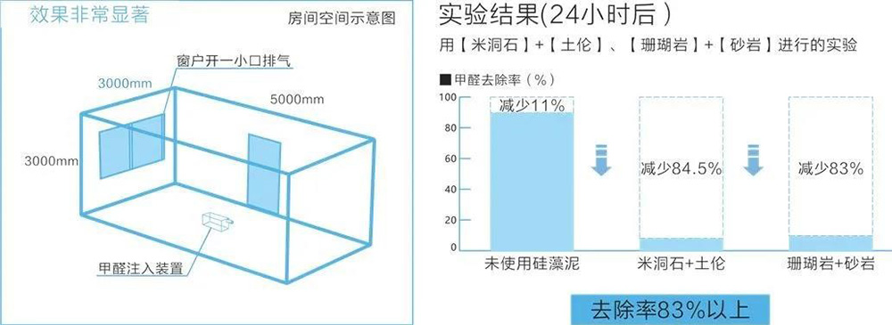 九五至尊·(中国区)有限公司官网