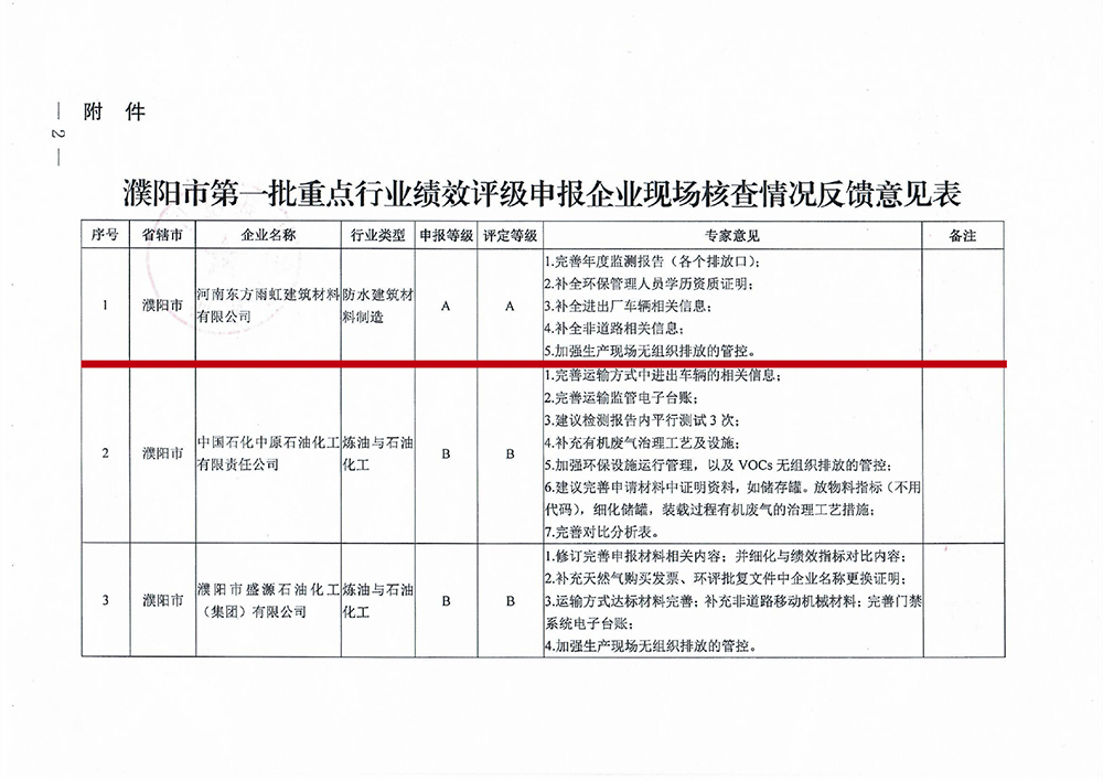 九五至尊·(中国区)有限公司官网